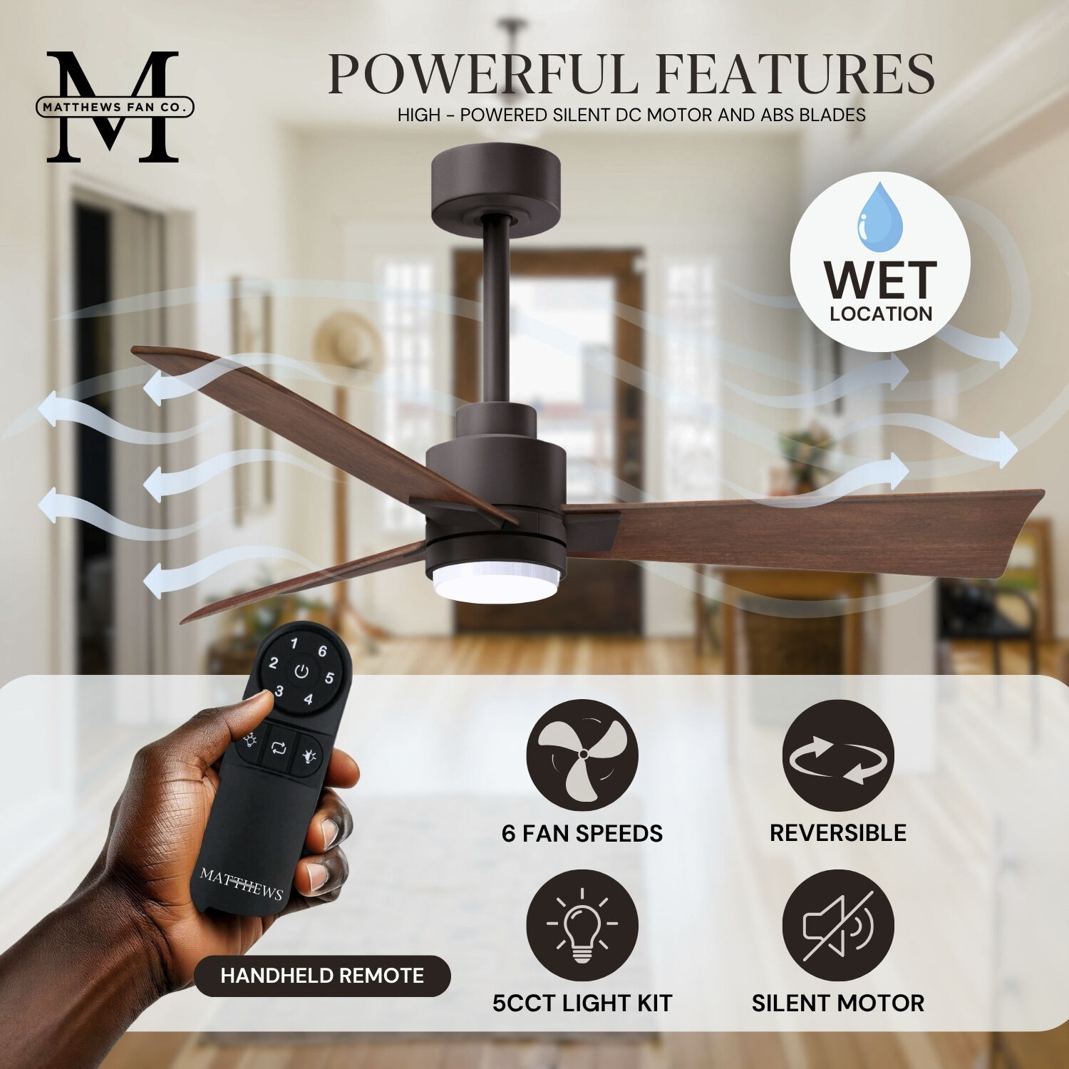 Atlas Alessandra - LK 56 inch Textured Bronze with Walnut Tone Blades Ceiling Fan